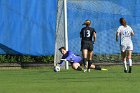 Women’s Soccer vs UMass Boston  Women’s Soccer vs UMass Boston. - Photo by Keith Nordstrom : Wheaton, Women’s Soccer